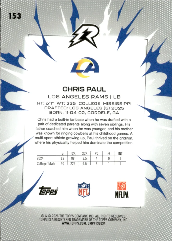 Chris Paul card back