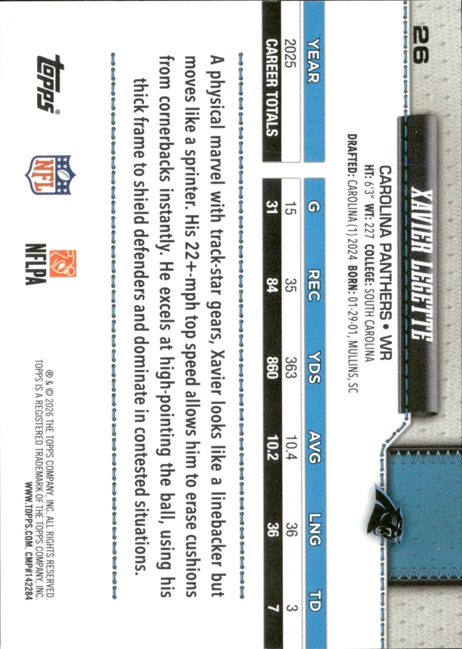 Xavier Legette card back