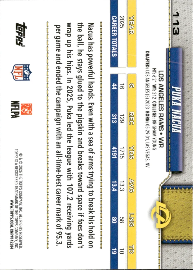 Puka Nacua card back