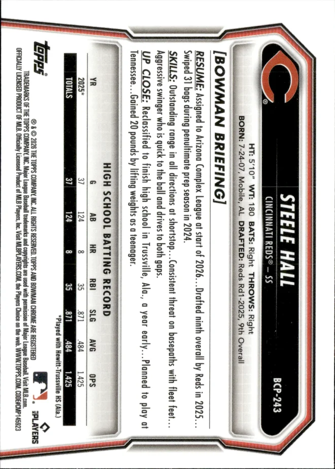 Steele Hall card back
