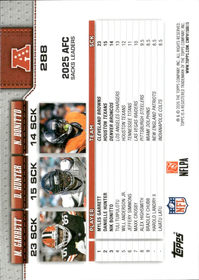 Myles Garrett / Danielle Hunter / Nik Bonitto card back