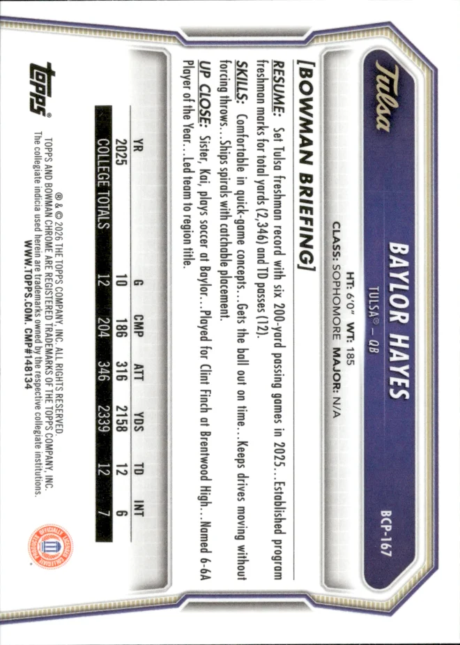 Baylor Hayes card back