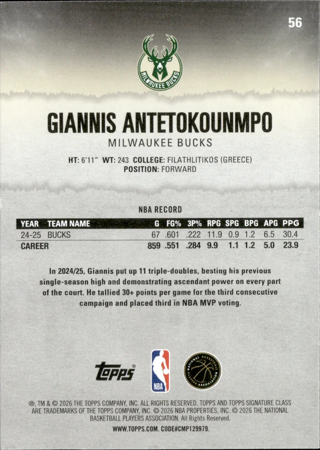 Giannis Antetokounmpo card back