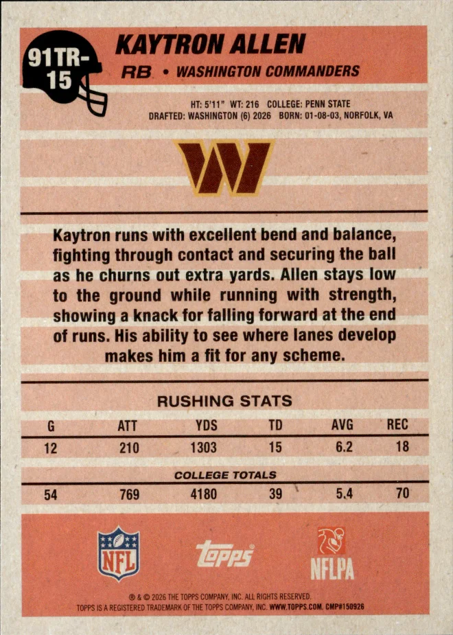 Kaytron Allen card back