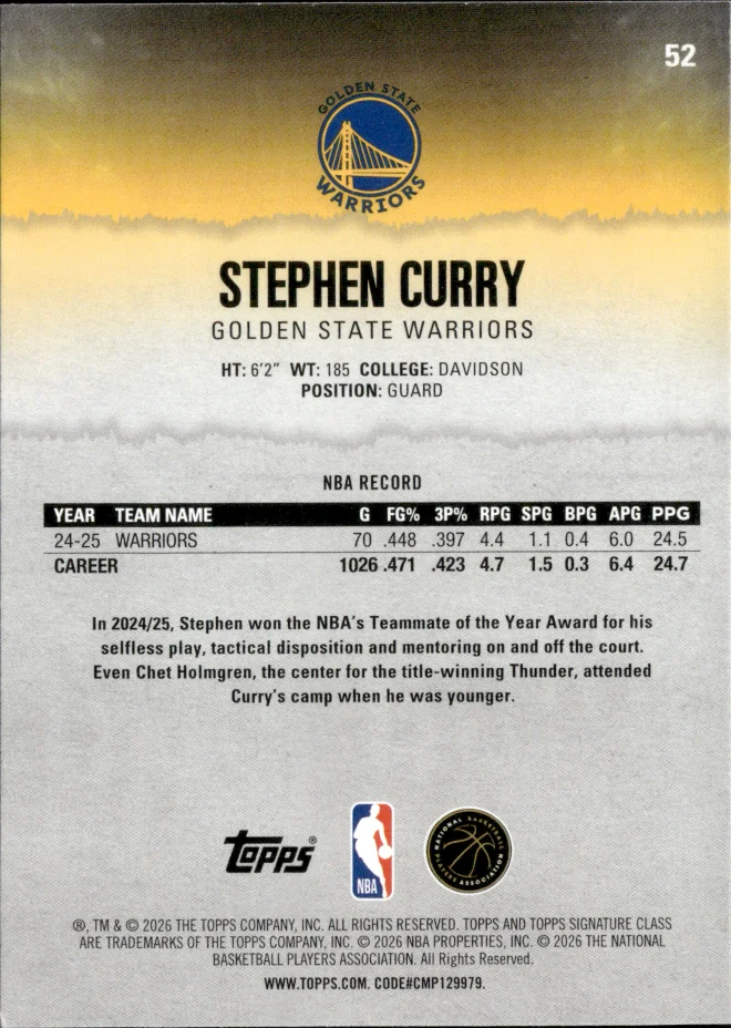 Stephen Curry card back