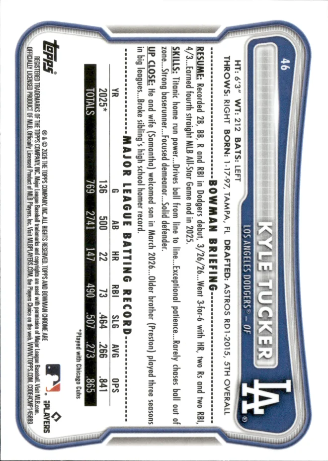 Kyle Tucker card back