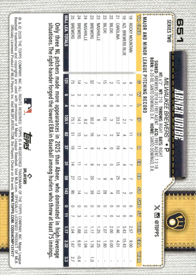 Abner Uribe card back