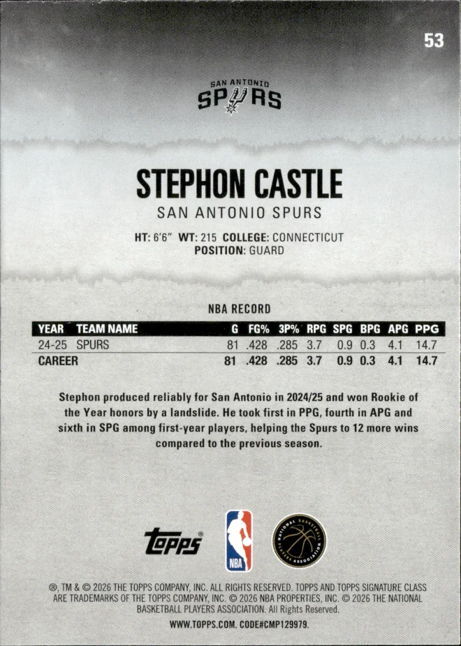 Stephon Castle card back