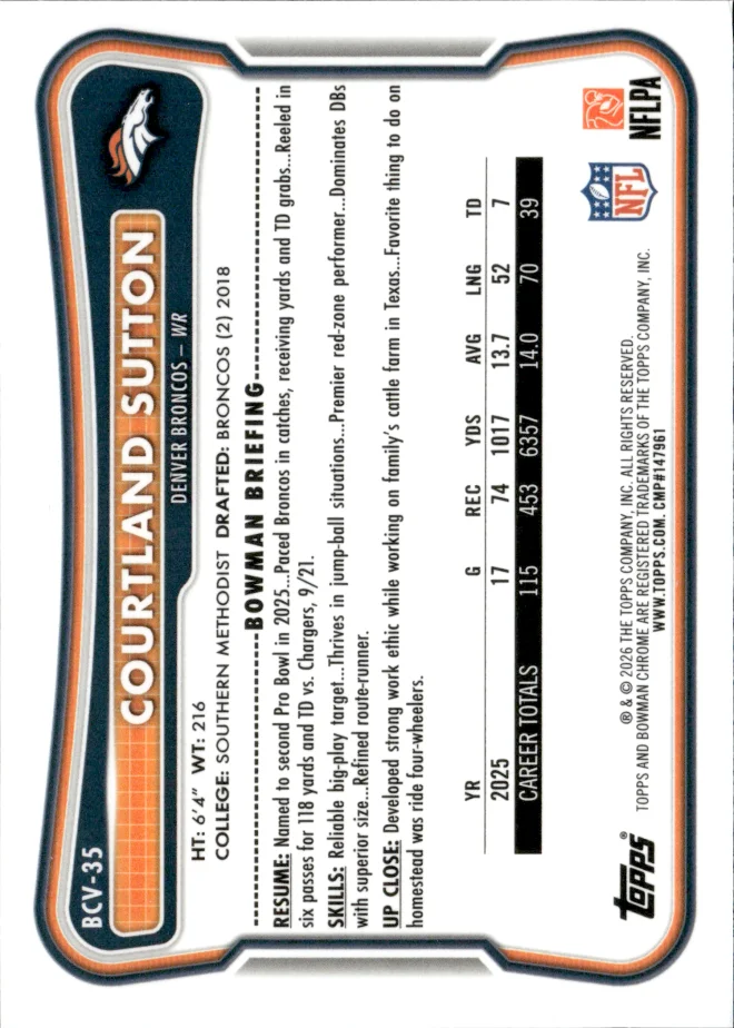 Courtland Sutton card back