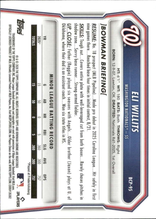 Eli Willits card back