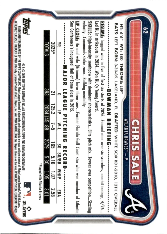 Chris Sale card back