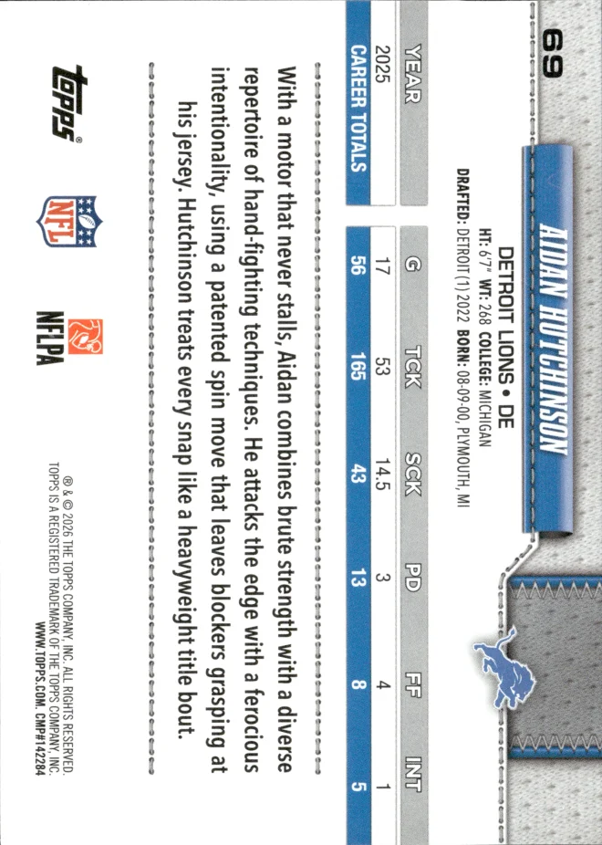 Aidan Hutchinson card back
