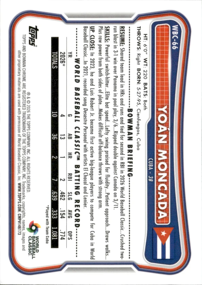 Yoán Moncada card back