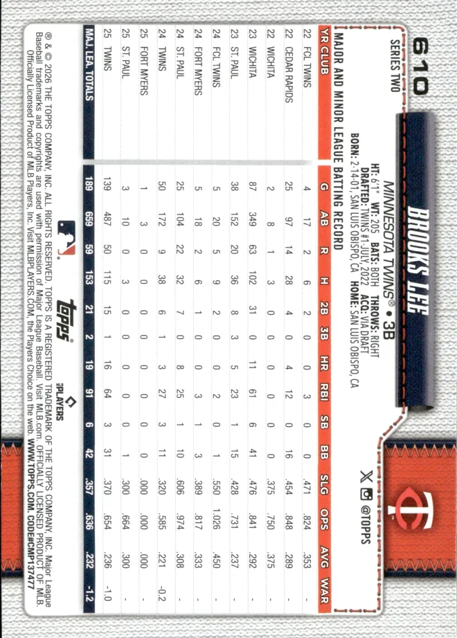 Brooks Lee card back