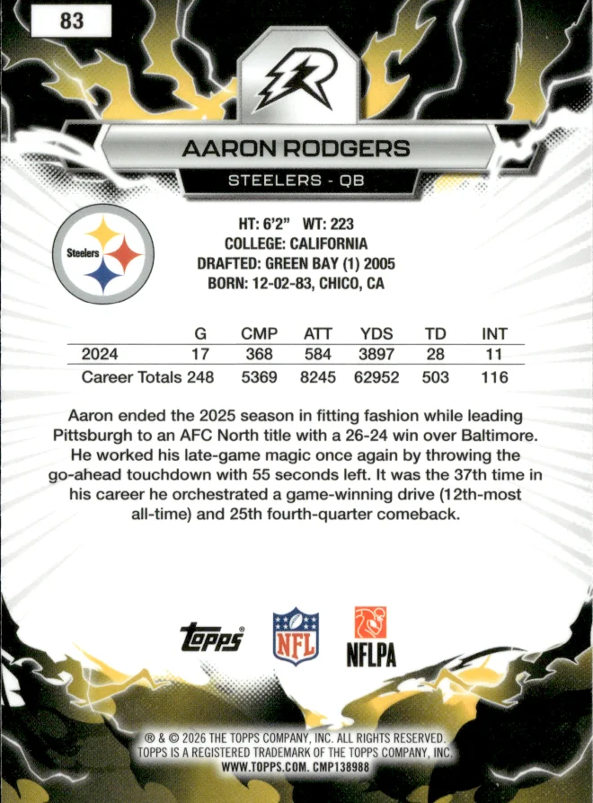 Aaron Rodgers card back