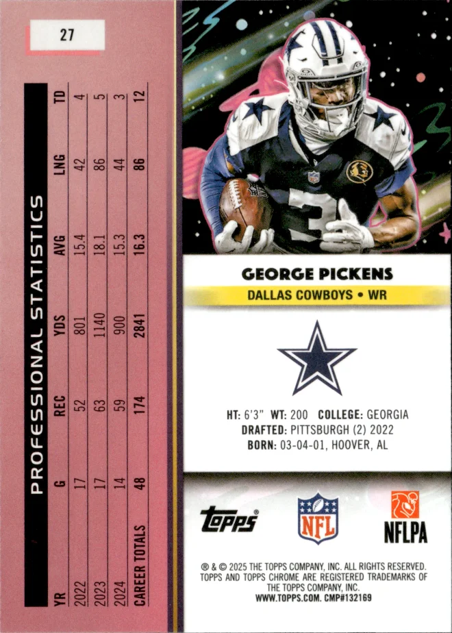 George Pickens card back