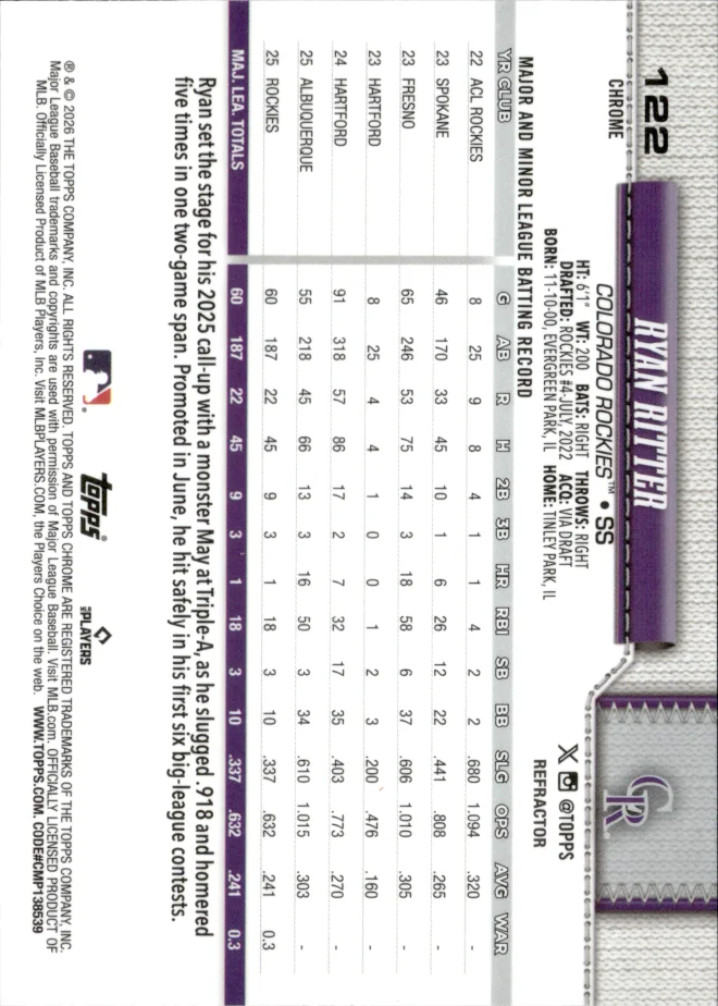 Ryan Ritter card back
