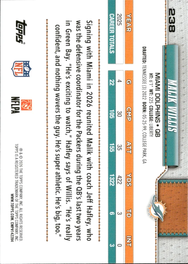 Malik Willis card back