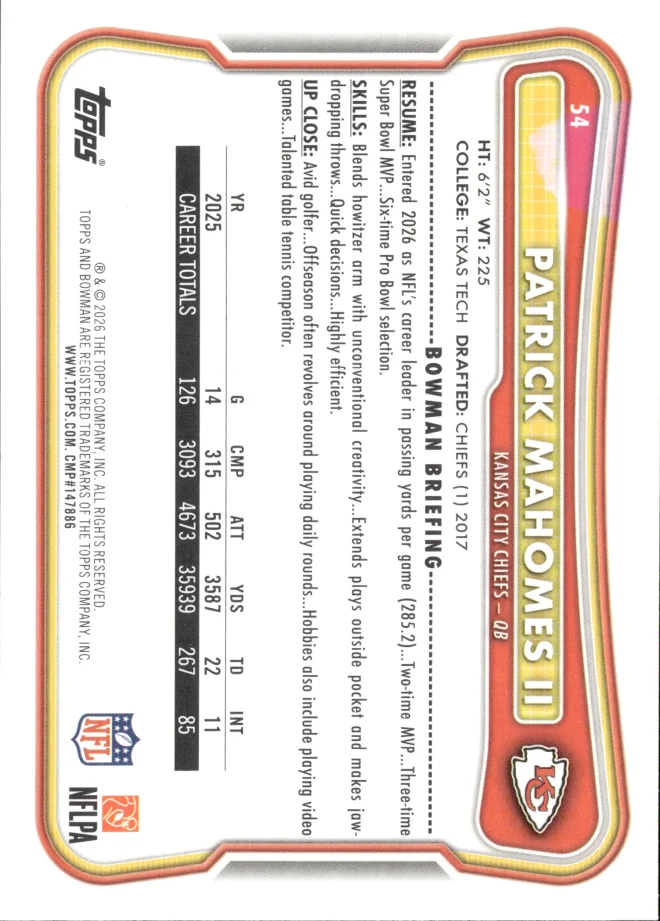 Patrick Mahomes II card back