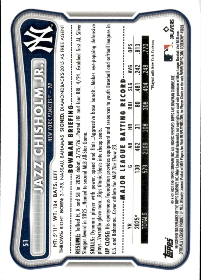 Jazz Chisholm Jr. card back