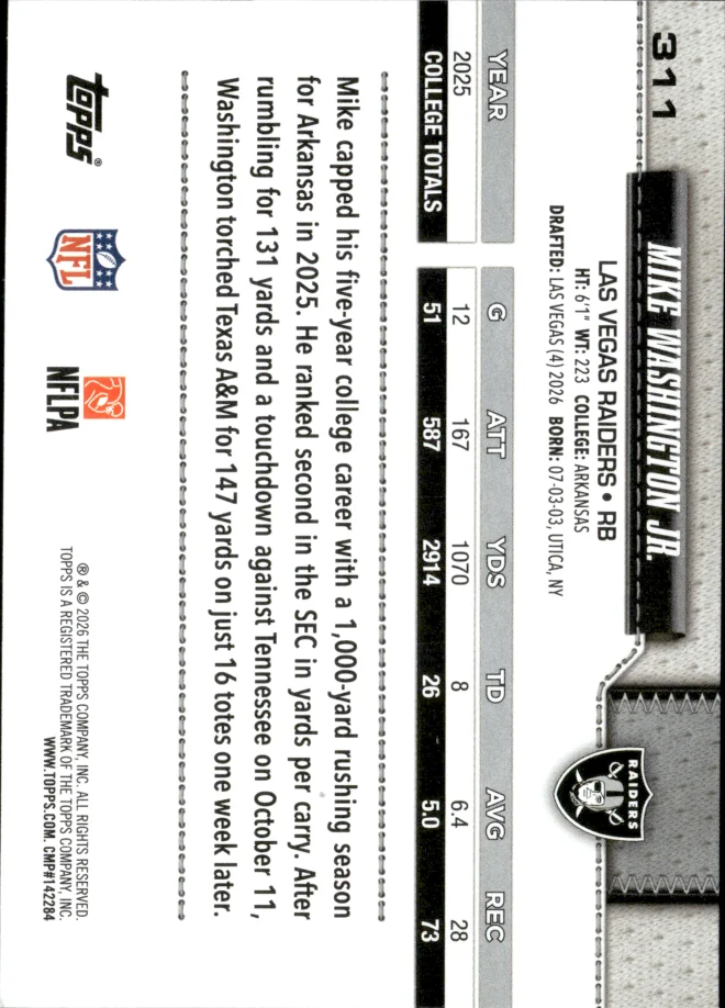 Mike Washington Jr. card back