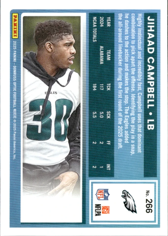 Jihaad Campbell card back