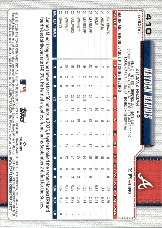 Hayden Harris card back