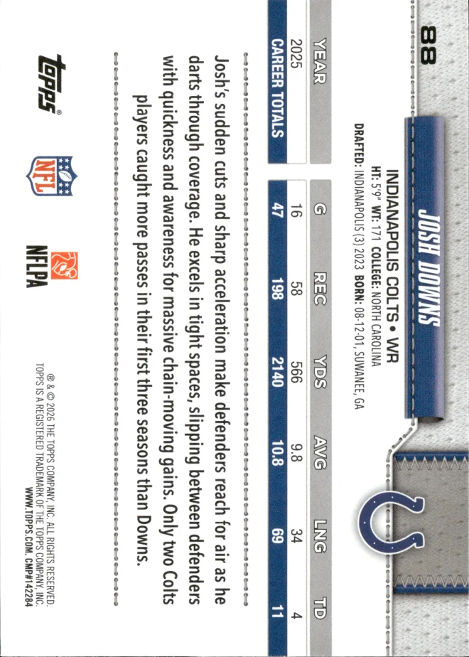 Josh Downs card back