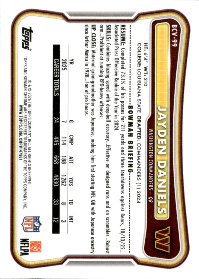 Jayden Daniels card back