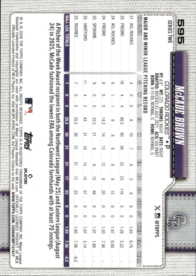 McCade Brown card back