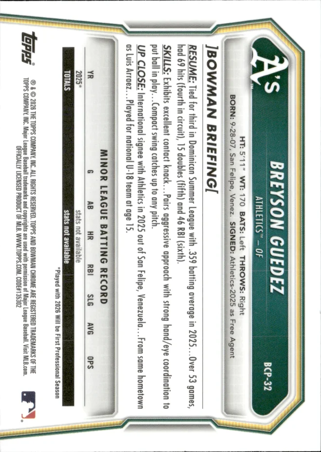Breyson Guedez card back