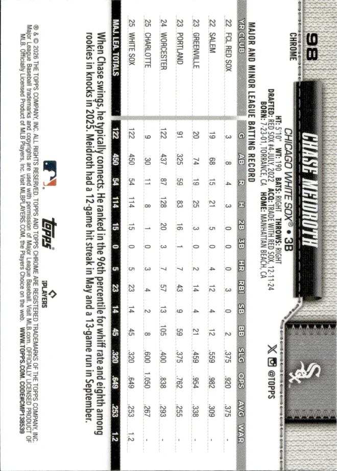 Chase Meidroth card back