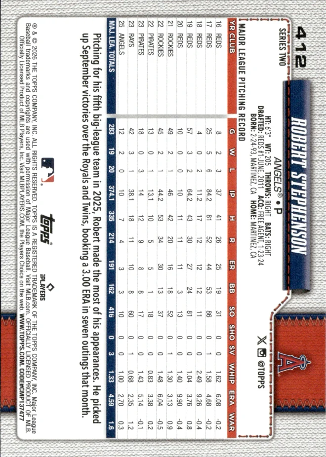 Robert Stephenson card back