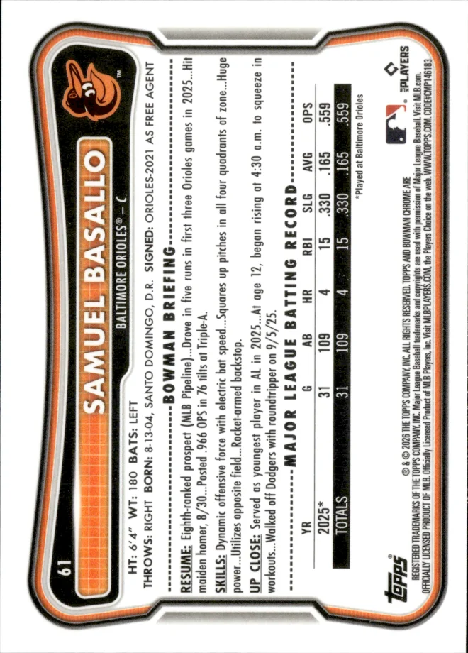 Samuel Basallo card back