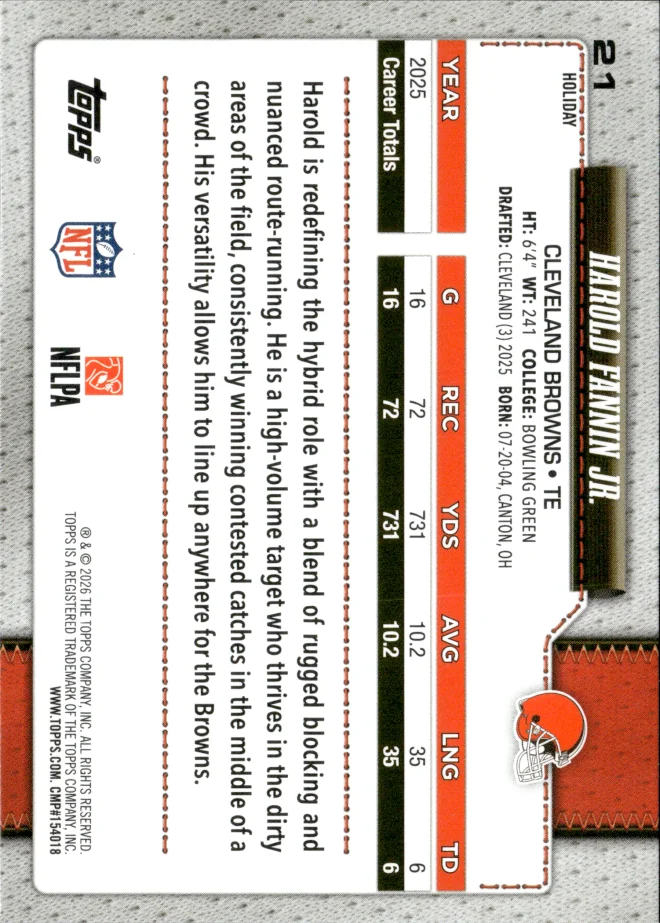 Harold Fannin Jr. card back