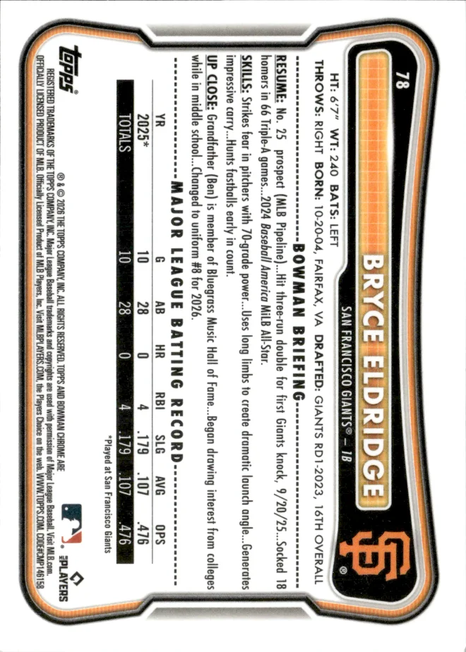 Bryce Eldridge card back