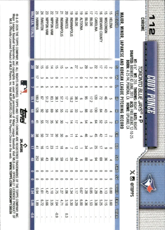 Cody Ponce card back
