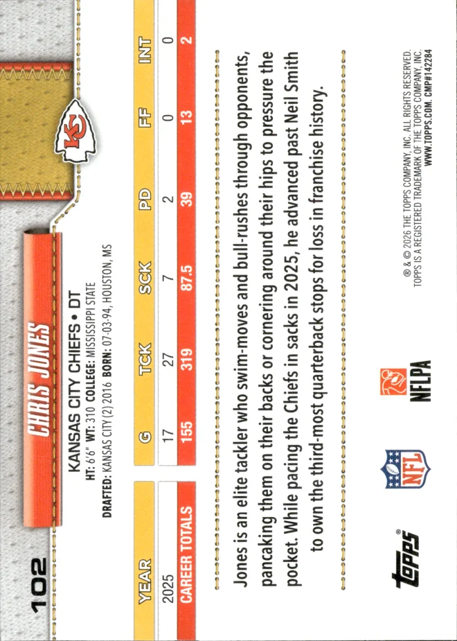 Chris Jones card back