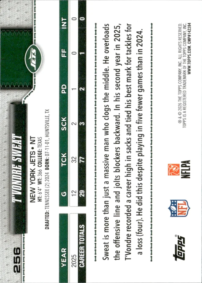 T'Vondre Sweat card back