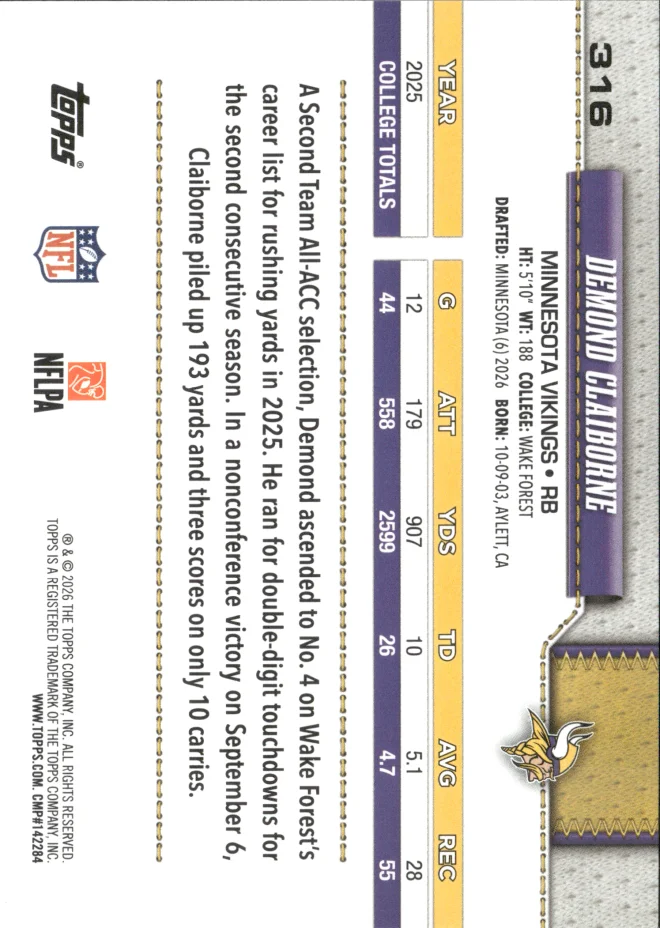 Demond Claiborne card back