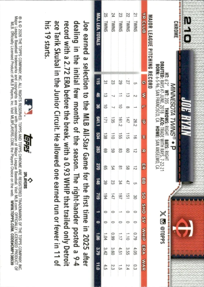 Joe Ryan card back