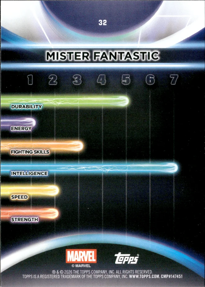 Mister Fantastic card back