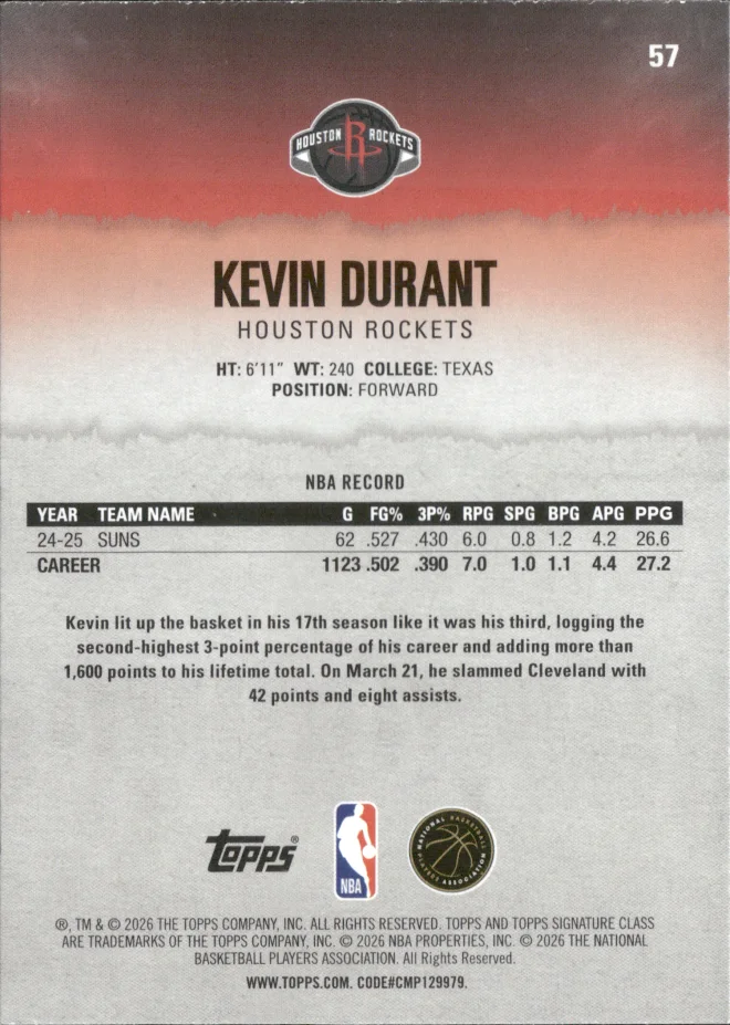 Kevin Durant card back