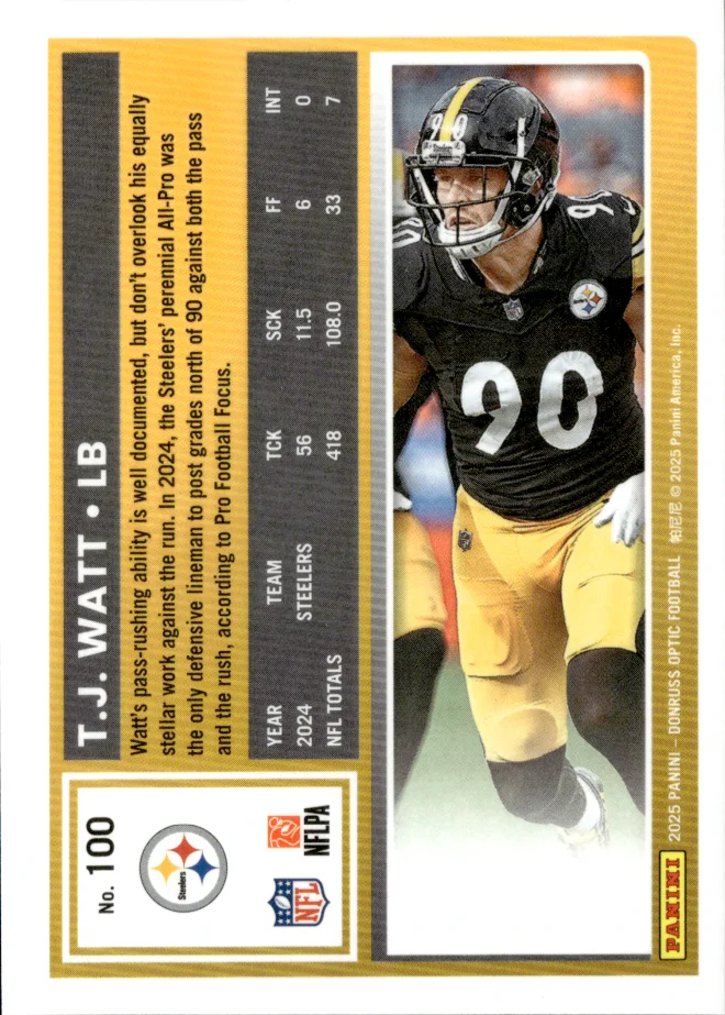 T.J. Watt card back