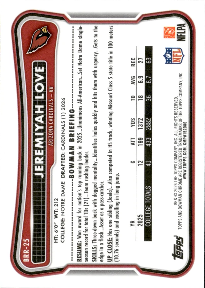 Jeremiyah Love card back