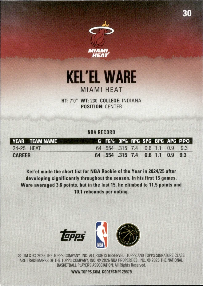 Kel'el Ware card back