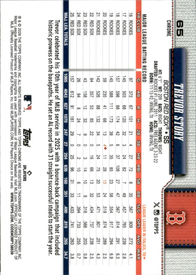 Trevor Story card back
