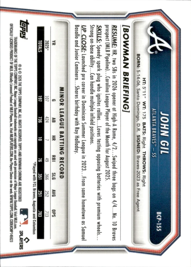 John Gil card back