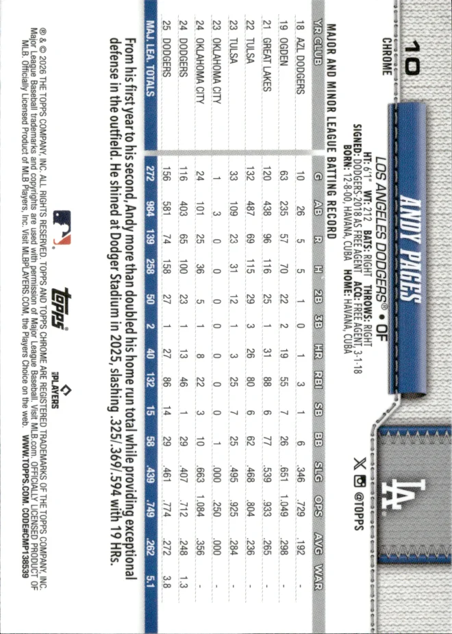 Andy Pages card back