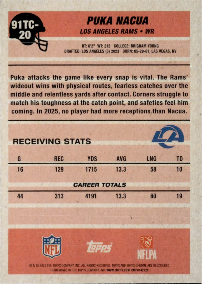 Puka Nacua card back